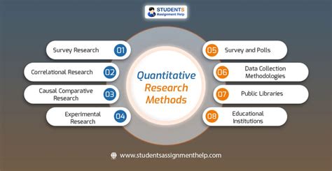 5 quantitative|quantitative research research.